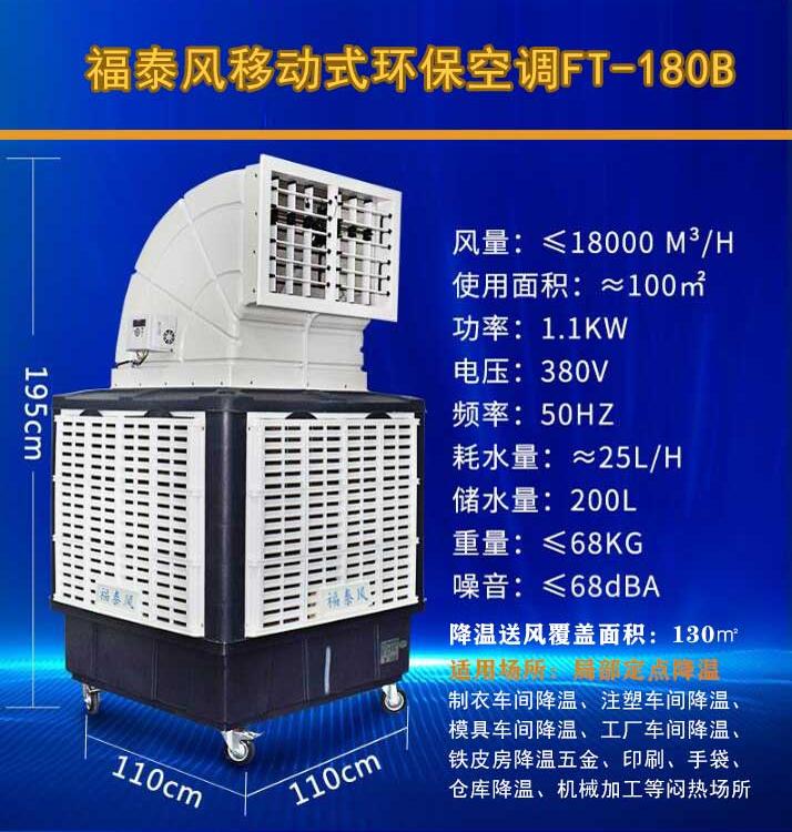 移動環(huán)?？照{(diào)參數(shù)