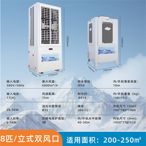 武漢工業(yè)省電空調(diào)8匹立…